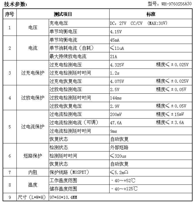 玄関先迄納品 納期目安：１週間 EATON E-06 メール便での発送商品 イートン 子機用充電池 パナソニック E06