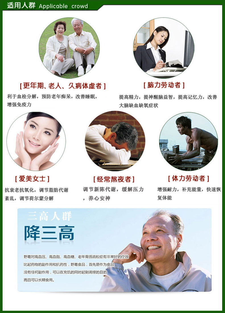 葛根功效